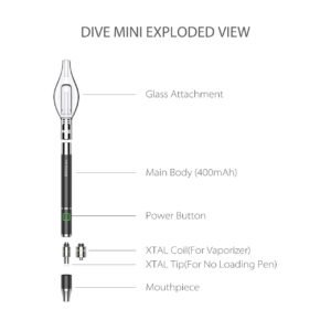 Yocan-Dive-Mini-Open-View__24355